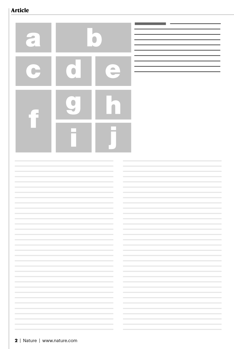 Schematic of a Nature article page showing a multipanel figure arranged to fill slightly more than one column with the figure caption to the side to take the remaining space.