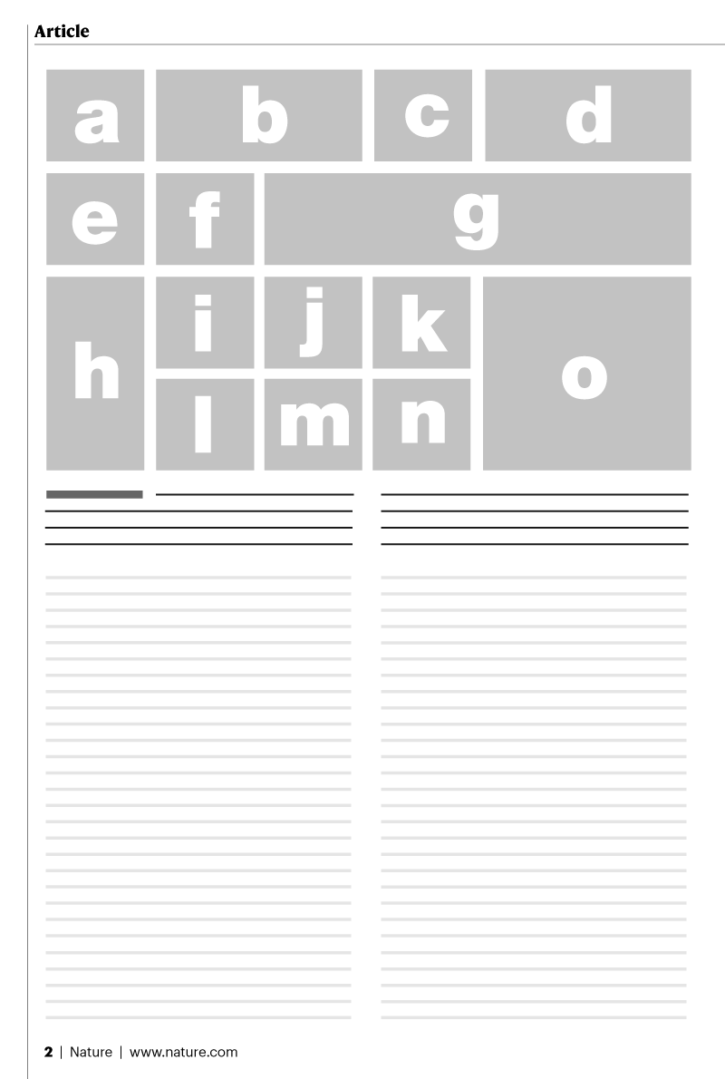 Schematic of a Nature article page showing a multipanel figure arranged to fill two columns with the figure caption below over two columns.