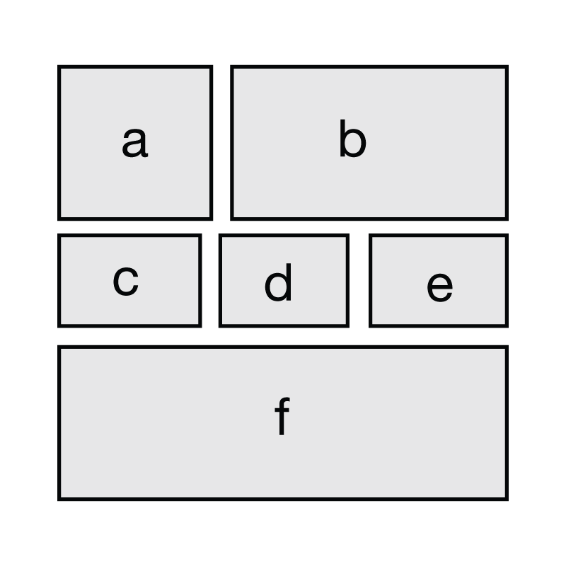 Boxes arranged in an ordered fashion, making best use of available space.