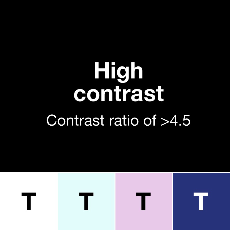 Text on a range of background colours to show good contrast.